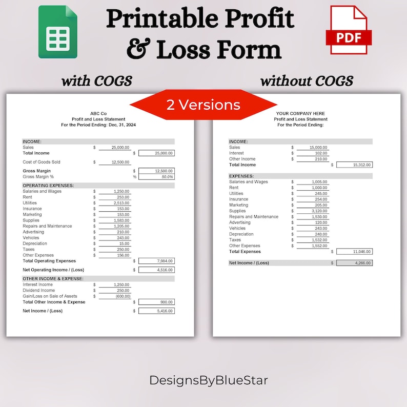 Printable Profit and Loss Form | Profit and Loss Statement Template | P ...