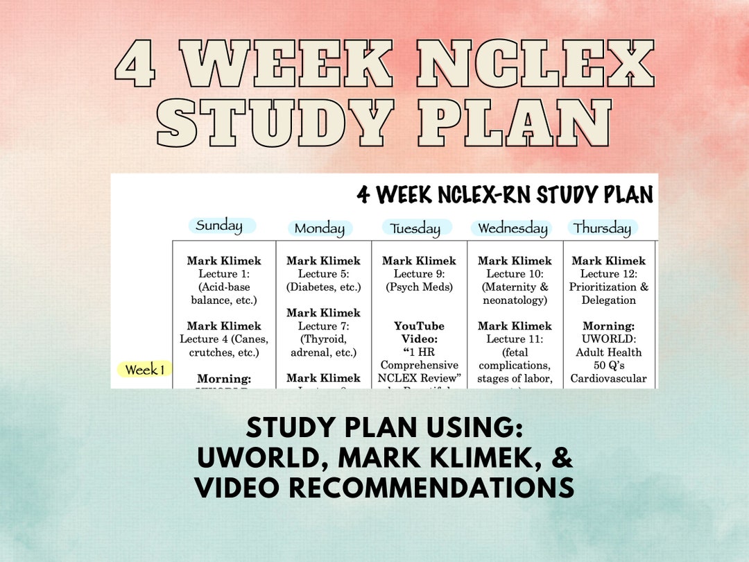 4 Week NCLEX Study Plan Detailed Using UWORLD, Mark Klimek, Etc. Etsy