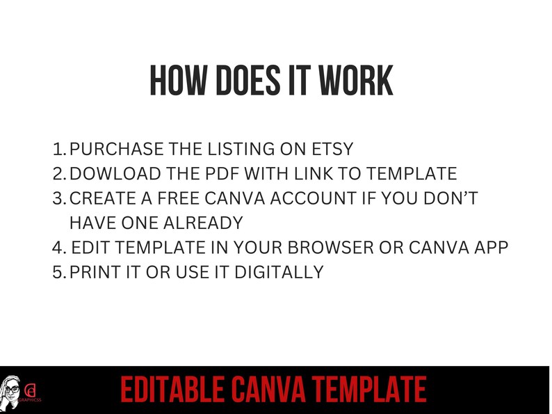 Puede incluir: Un gr&aacute;fico de texto en blanco y negro sobre un fondo blanco con el texto "HOW DOES IT WORK" en letras grandes y negritas. Debajo del texto hay cinco pasos numerados para usar una plantilla de Canva editable: 1. Compra la lista en Etsy, 2. Descarga el PDF con el enlace a la plantilla, 3. Crea una cuenta gratuita de Canva si a&uacute;n no tienes una, 4. Edita la plantilla en tu navegador o en la aplicaci&oacute;n Canva, 5. Impr&iacute;mela o &uacute;sala digitalmente. Debajo de los pasos est&aacute; el texto "EDITABLE CANVA TEMPLATE" en letras grandes y negritas.