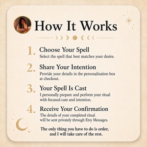 The image is a step-by-step guide on how to use a spell, with a woman in the background.