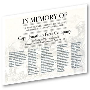 May include: A black and white historical document listing the names of soldiers who fought in Captain Jonathan Fox's Company in the Battle of Concord, April 19, 1775. The document is titled "In Memory Of" and includes the names of soldiers from Woburn, Massachusetts.