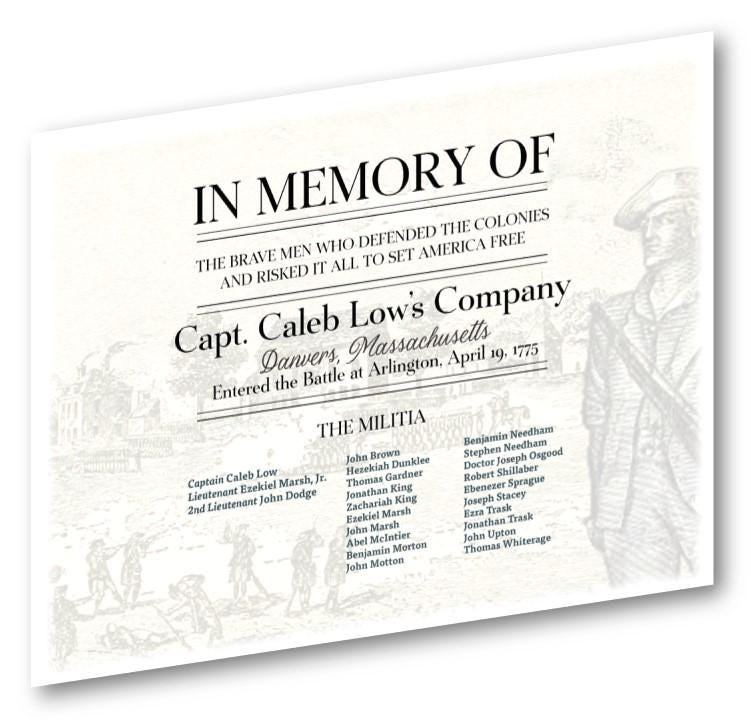 In Memory of Capt. Caleb Low's Company of Danvers, Massachusetts ...