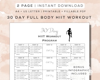 Hiit diffused Workouts