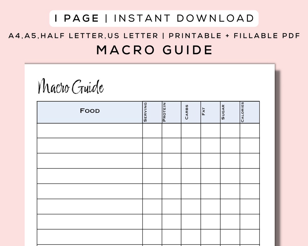 Macro Guide Printable Fillable PDF Meal Prep, Meal Tracker, Diet ...