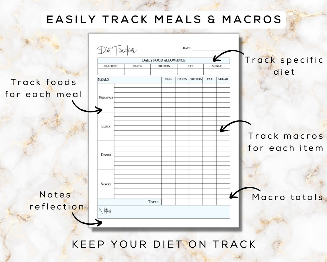 Diet Tracker Printable Fillable PDF Bonus Macro Guide Included, Food