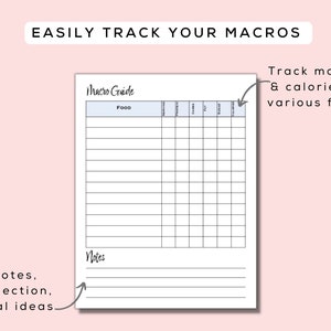 Macro Guide Printable Fillable PDF Meal Prep, Meal Tracker, Diet ...