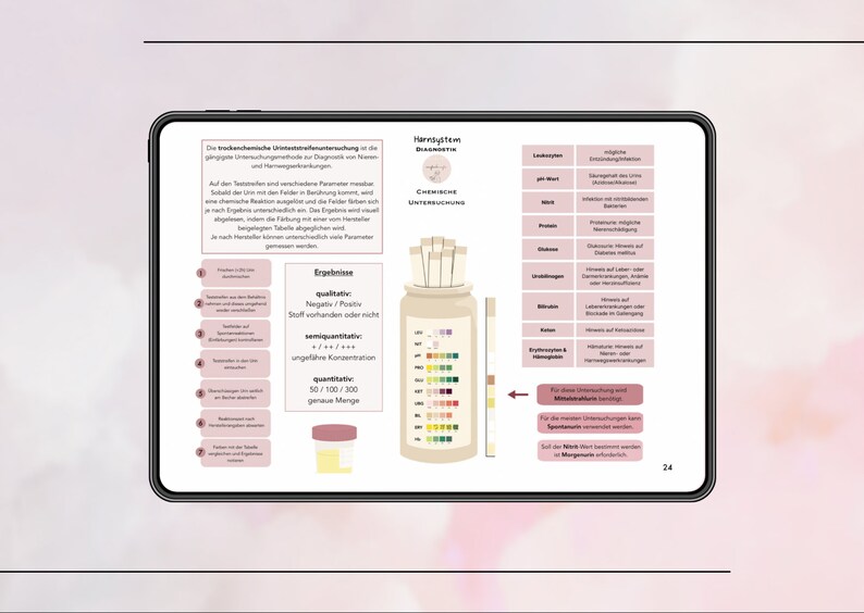 May include: A diagram illustrating a urine test strip with color-coded indicators for various substances, including leukocytes, protein, glucose, urobilinogen, bilirubin, ketones, and blood. The diagram also includes a description of the different substances and their potential significance in urine analysis.