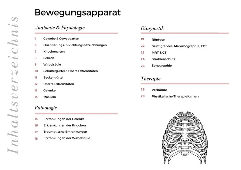 Puede incluir: Una ilustraci&oacute;n en blanco y negro del sistema esquel&eacute;tico humano, espec&iacute;ficamente la caja tor&aacute;cica. La imagen est&aacute; etiquetada como "Bewegungsapparat", que se traduce como "Sistema musculoesquel&eacute;tico" en espa&ntilde;ol. La imagen forma parte de una tabla de contenido de un libro de texto m&eacute;dico.
