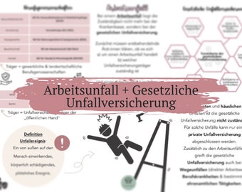 Arbeitsunfall + Gesetzliche Unfallversicherung Lernzettel pdf 4 Seiten