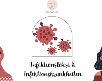 Infektionslehre & Infektionskrankheiten Lernzettel pdf 40 Seiten DIN-A5