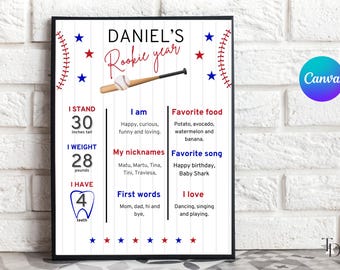 Tablero de hitos del primer cumpleaños del Novato del Año: Póster de estadísticas de béisbol (descarga digital, 45,7 x 61 cm)