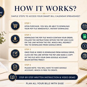 How it works image for Smart Bill Calendar Spreadsheet showing instant download, PDF access and Google Sheets copy instructions