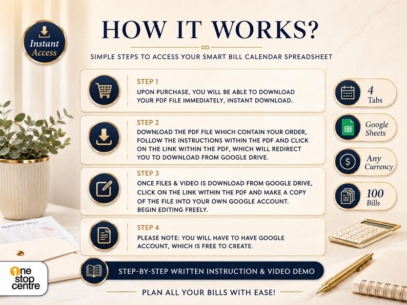 How it works image for Smart Bill Calendar Spreadsheet showing instant download, PDF access and Google Sheets copy instructions