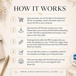 How it works guide for the Kate Miller resume template, explaining instant download, ZIP extraction, customization, saving as PDF and printing.