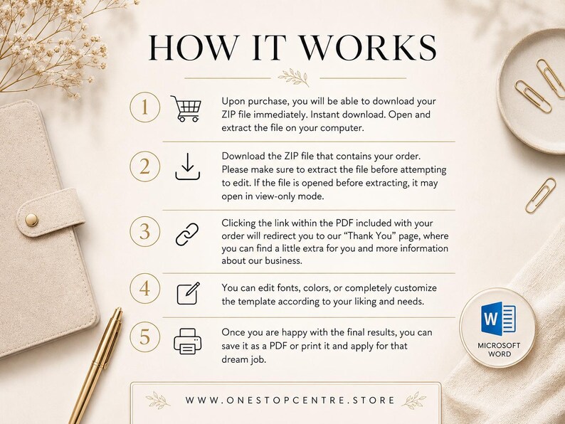 How it works guide for the Kate Miller resume template, explaining instant download, ZIP extraction, customization, saving as PDF and printing.