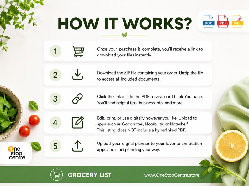 How it works guide for downloading, editing and using the grocery list template
