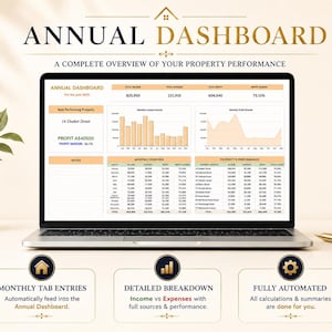 Landlord annual dashboard template with profit summary, monthly overview and automated property performance tracking
