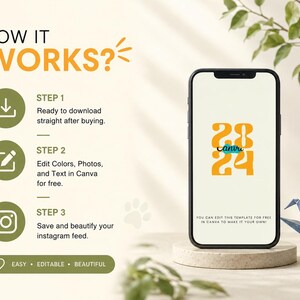 How it works guide for pet care Canva templates showing instant download, editing in Canva and posting to Instagram.
