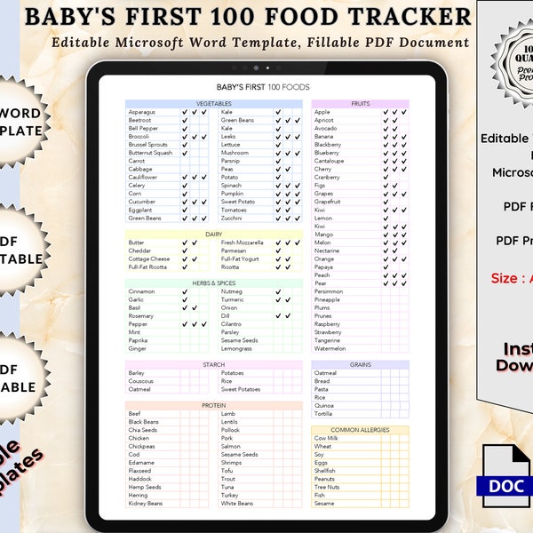 Editable Babys First Food Tracker Template, Child Food Allergies Likes & Dislikes, Printable Food Intake Tracker, Digital Baby Planning, PDF