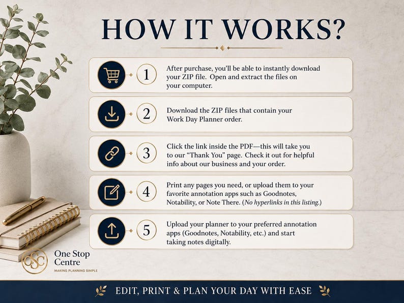 How it works guide for Work Day Planner template with instant download, print and digital use instructions