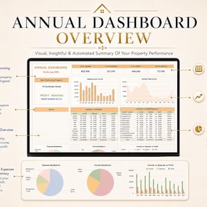 Annual dashboard overview for landlord property spreadsheet showing income, expenses, profit and property performance