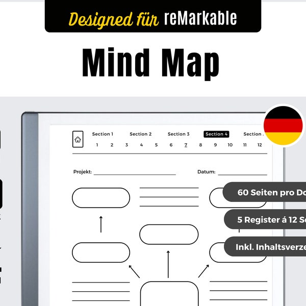 Mind Map für reMarkable 2 | Digitaler Download | reMarkable 2 Templates Deutsch | Organisieren von Gedanken und Ideen | Digitale Mindmap
