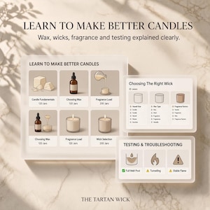 以下が含まれることがあります： LEARN TO MAKE BETTER CANDLESと題された教育ガイドで、ワックス、芯、香り、テストに関するセクションがあります。キャンドル作りの用品のイラスト、芯の選び方のチャート、炎のトラブルシューティングアイコンが掲載されています。