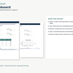 May include: A digital dashboard interface for TutorDeskStudio titled Dashboard, featuring a weekly teaching schedule, lesson activity tables, and a Lessons by day bar chart. A sidebar lists features including reviewing scheduled lessons, hours, and students.