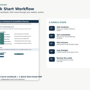May include: A digital TutorDeskStudio Quick Start Workflow document featuring a Tutor Schedule & Availability Planner. It outlines 5 simple steps: add students, set availability, plan lessons, log changes, and review the week, including an Excel workbook and PDF guide.