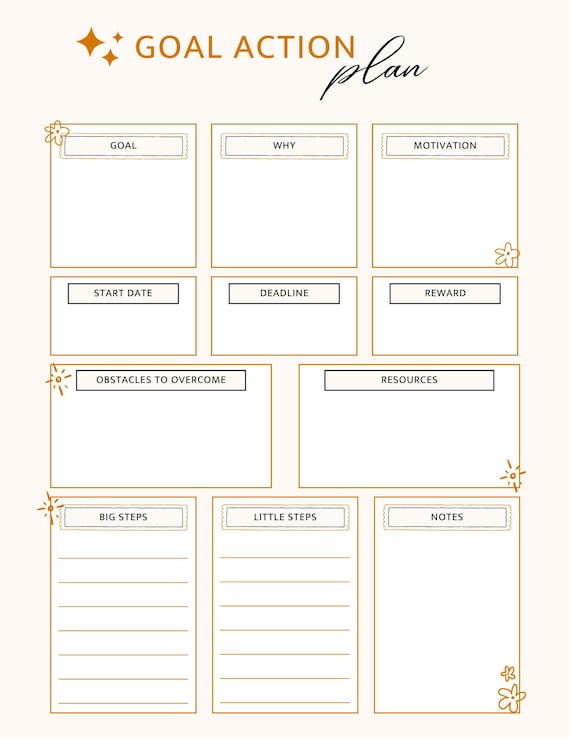 Goal Action Planner Productivity System Organization Strategy Effective Planning Adhd Support Motivation Tracking Daily Achievement