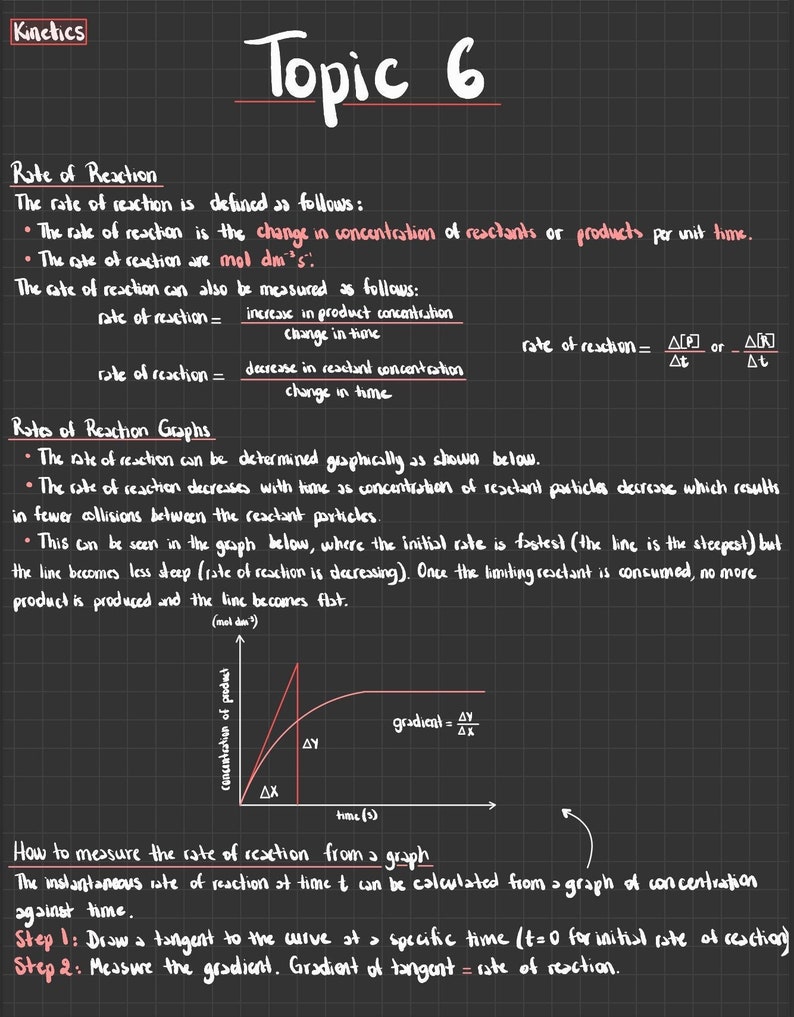 Summary Lesson for Chem - Kinetics - Etsy
