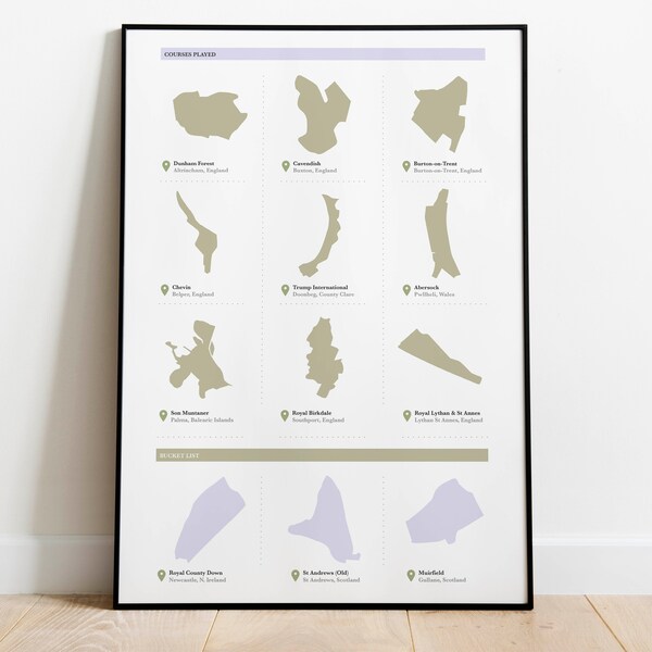 Golf Course Bucket List Etsy