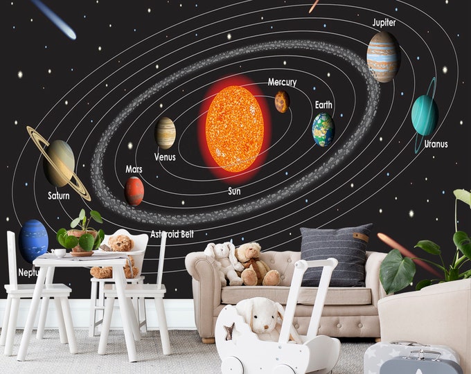 Kids Room Wallpaper Baby Art Print Photomural Solar System Educational Decor Easy-Install Removable Peel & Stick High Quality Washable Vlies