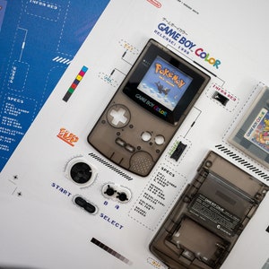 Gameboy Colour Printable Breakdown Template