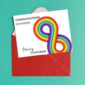 Neurodiversity diagnosis congratulations digital download personalised card. Celebrating neurodivergence e.g. autism, ADHD and dyslexia.