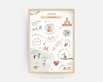 Affirmations for children | PDF file | Self-confidence | Self-love poster | Positive beliefs | Encouraging posters to print
