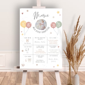 Meilenstein 1. Geburtstag Baby pdf | Chalkboard mit Foto | Geschenk erster Geburtstag Poster | Geburtsposter | personalisiert