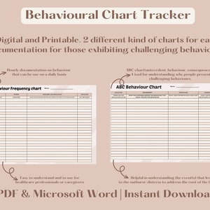 May include: Two printable charts for tracking behaviour. The first chart is a behaviour frequency chart with columns for date, starting time, location, and description of the behaviour. The second chart is an ABC behaviour chart with columns for date, antecedent, behaviour, and consequence.