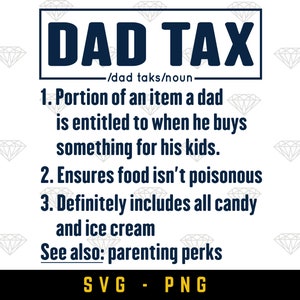 A definição do pai, definição de imposto de pai SVG, substantivo de imposto de pai SVG, dia dos pais Svg, significado de imposto de pai engraçado Png, download digital