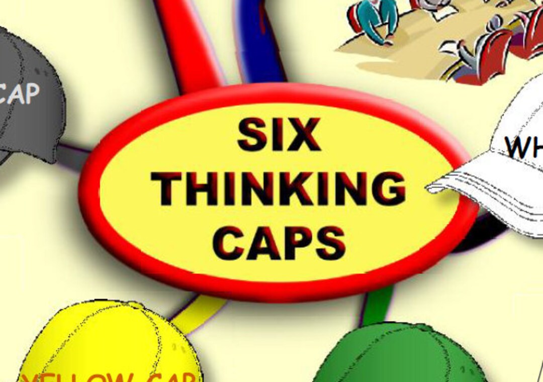 Task 6 Cap Six Thinking Caps A Mind Map for Managing the Direction of - Etsy