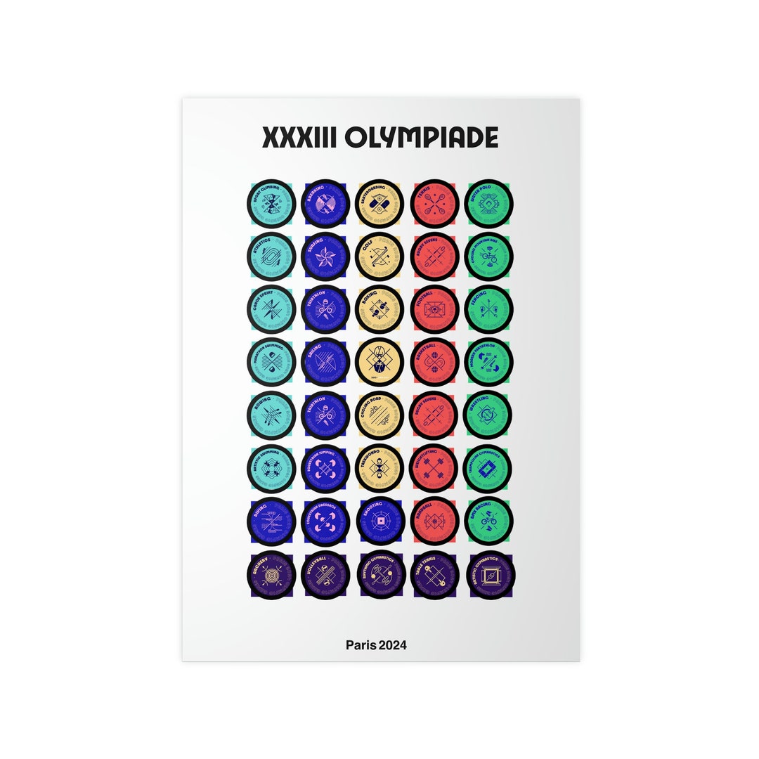 Paris 2024 Olympische Sport Piktogramme Poster Etsy.de