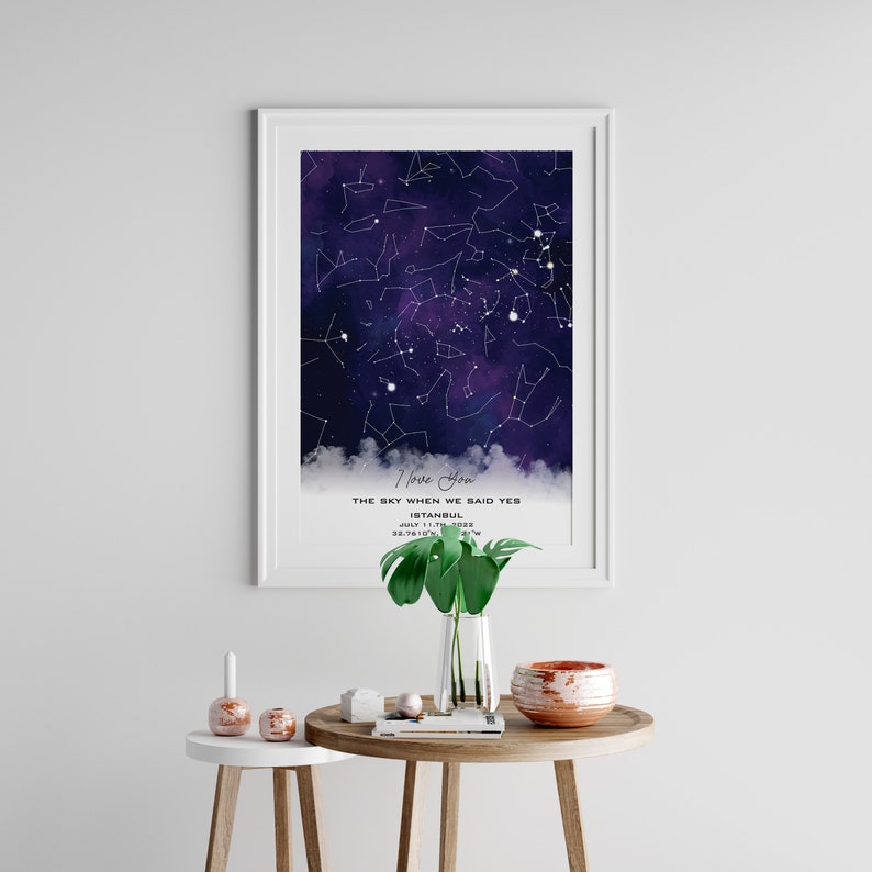 Star Map Print Custom by Date PRINTABLE Star Chart Poster Etsy