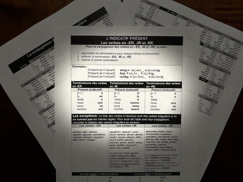 French Verb Conjugation present Tense Verb Cheat Sheet, Francais