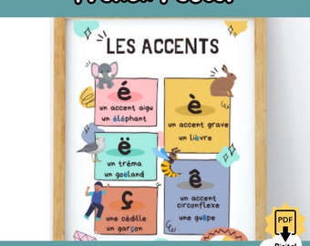 French Classroom Poster - Les accents (Classroom Decor, Language Learning, Basic French, French Verbs, French Conjugation, French Class)