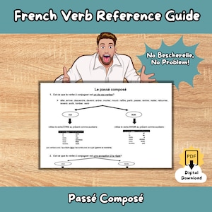 May include: A French verb conjugation reference guide with a cartoon illustration of a man with a surprised expression. The guide includes a flow chart with the words "Le passé composé" and "Est-ce que le verbe à conjuguer est un de ces verbes?" The guide also includes a table with the words "Utilise le verbe ETRE au présent comme auxiliaire" and "Utilise le verbe AVOIR au présent comme auxiliaire".