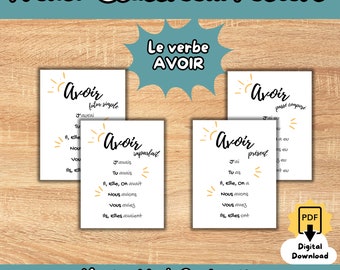 French Classroom Poster - Le verbe AVOIR (Classroom Decor, Language Learning, Basic French, French Verbs, French Conjugation, French Class)