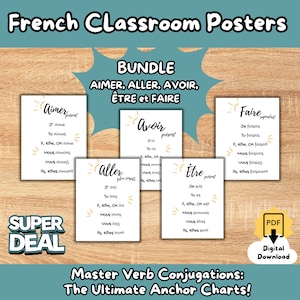 Poster per la classe francese - Les verbes Aimer, Aller, Avoir, Être et Faire (apprendimento della lingua, francese di base, verbi francesi, coniugazione francese)