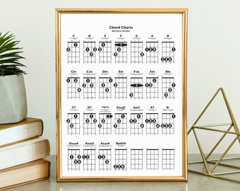 Baritone Ukulele Bundle • Chord Charts & Progressions • Music Teacher Classroom Decor Printable Education Theory Instrument Student