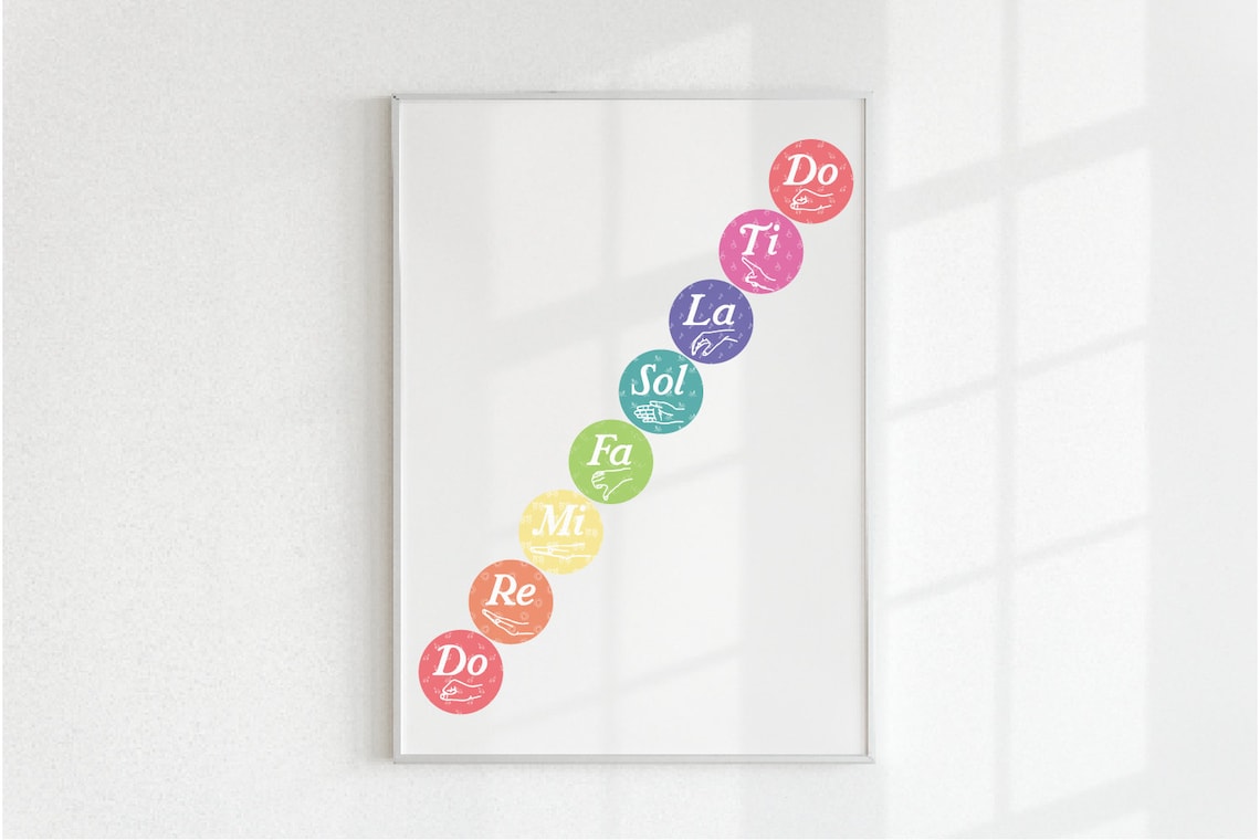 Solfege Hand Sign Posters • Boomwhacker Color Scheme • Music Classroom ...