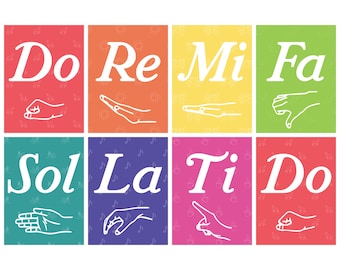 Solfege Hand Sign Posters • Boomwhacker Color Scheme • Music Classroom Decor